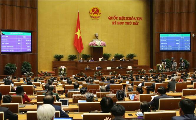 Quốc hội thông qua Nghị quyết về quy hoạch, quản lý, sử dụng đất đai tại đô thị